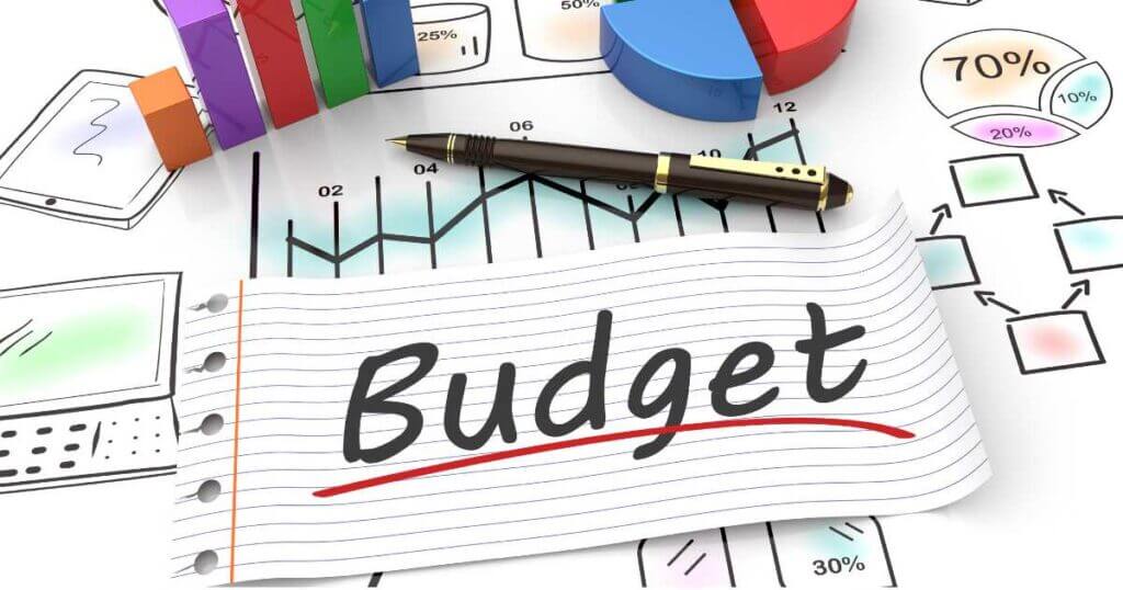 portugal budget per day